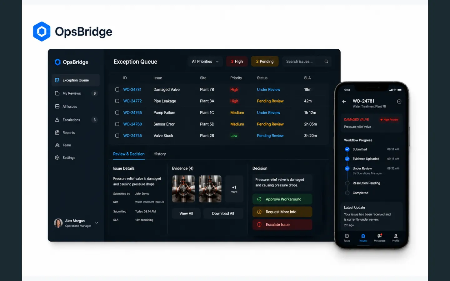OpsBridge exception management platform